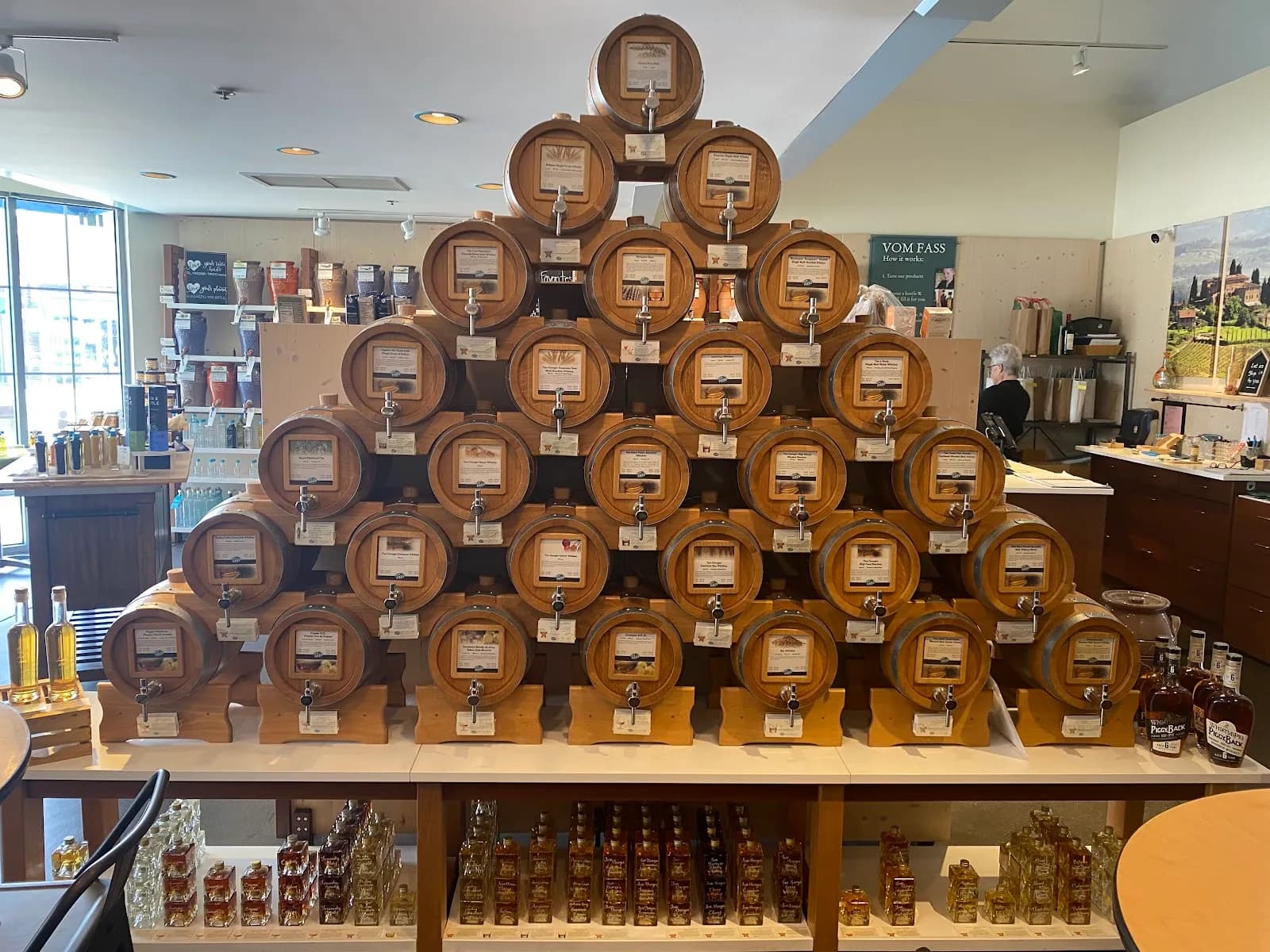 Coronado Tasting Room, Bars in Gaslamp Quarter